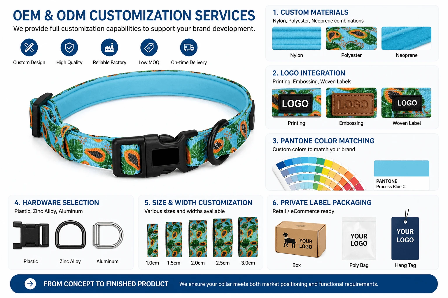 OEM ODM Pet Dog Collar OEM ODM Pet Dog Collar